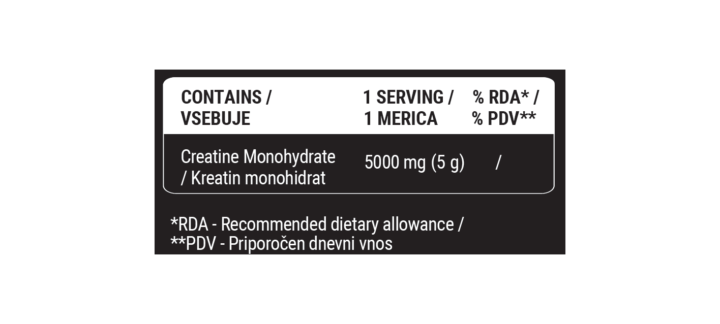 Micronized pure creatine monohydrate in a container from Youtivity Nutrition, shown in the image.